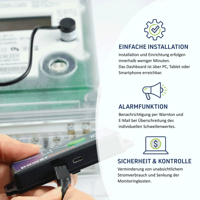 iQ powerGuard F für Ferraris Stromzähler