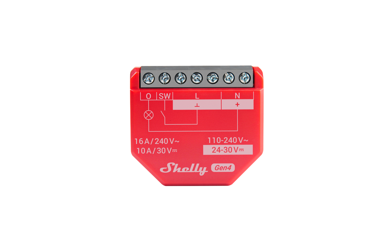 Shelly 1PM Gen4 - 2er Pack