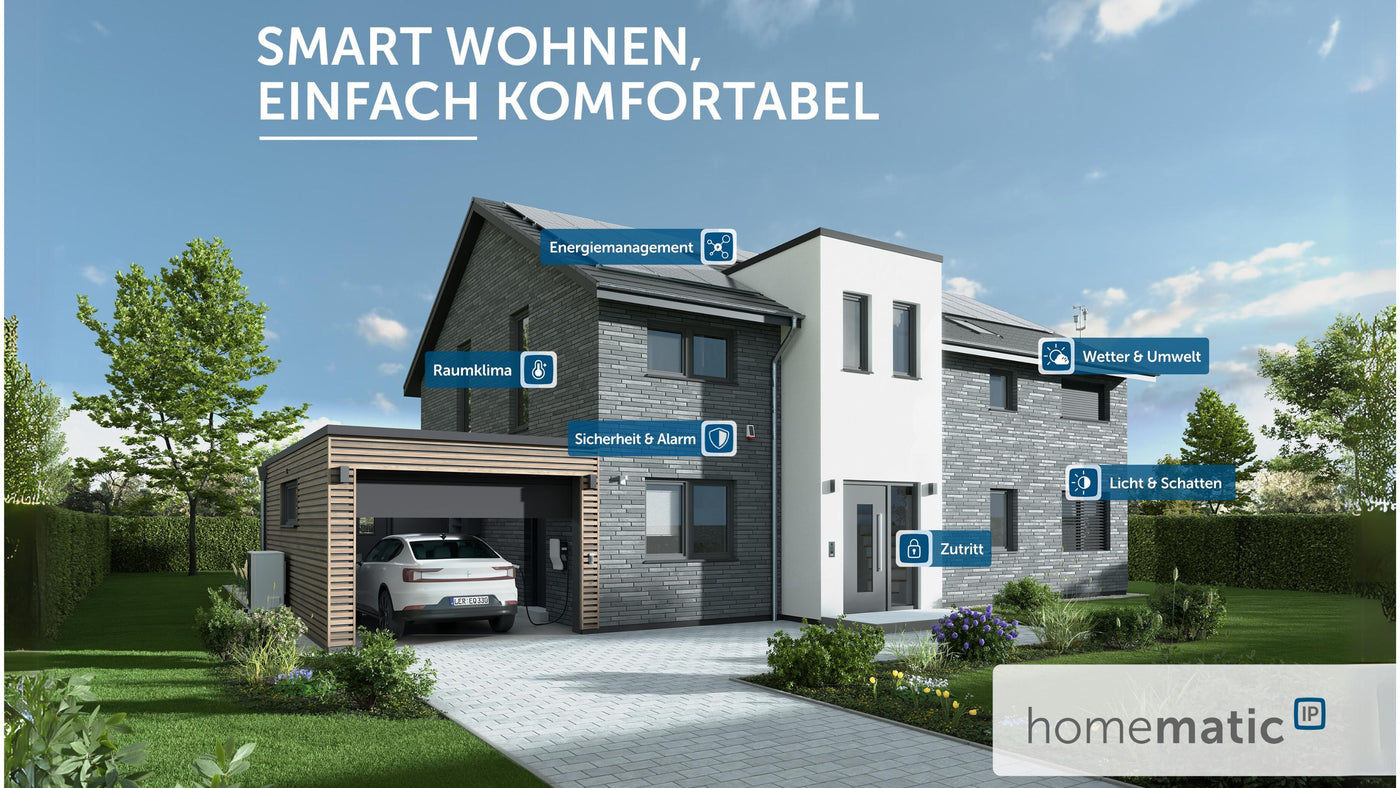 homematic IP smart wohnen, einfach komfortabel