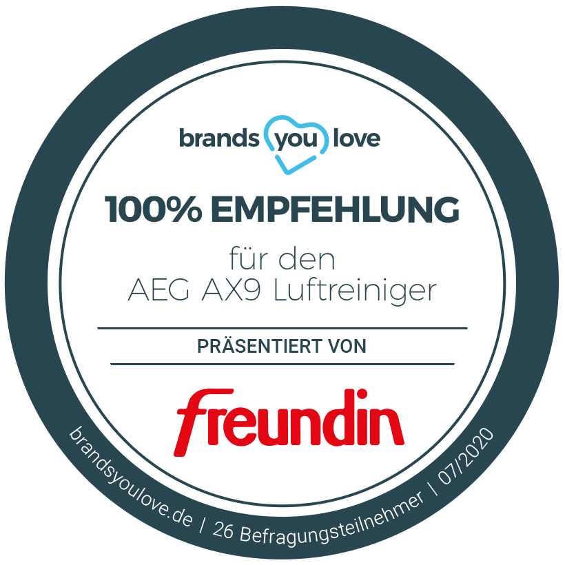 AEG Luftreiniger AX9 - AX91 - 604DG - E12 - Filter - Ionisator - Für bis zu 129m² - mySmartShop.de