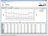 Emlog Datenlogger Set - mySmartShop.de