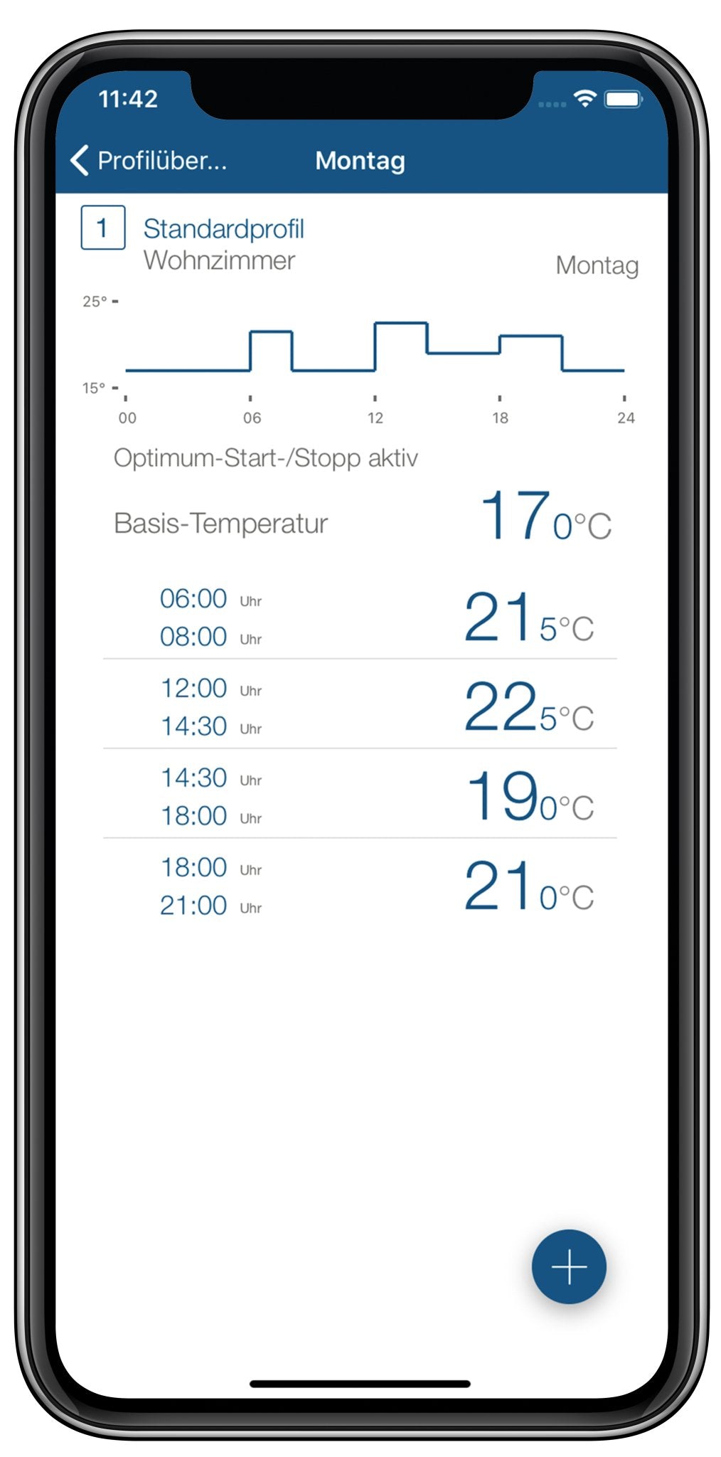 Homematic IP Wandthermostat - basic - mySmartShop.de