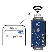 iQ gasGuard - Gasverbrauchserfassung per Impulsschnittstelle - WLAN - mySmartShop.de