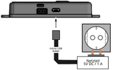 iQ gasGuard - Gasverbrauchserfassung per Impulsschnittstelle - WLAN - mySmartShop.de