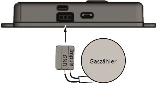 iQ gasGuard - Gasverbrauchserfassung per Impulsschnittstelle - WLAN - mySmartShop.de