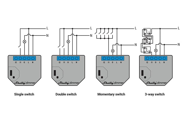 Shelly Dimmer 2 - Für dimmbare 230V Beleuchtung - WLAN - Smart Home - Kompatibel mit amazon Alexa & Google Home