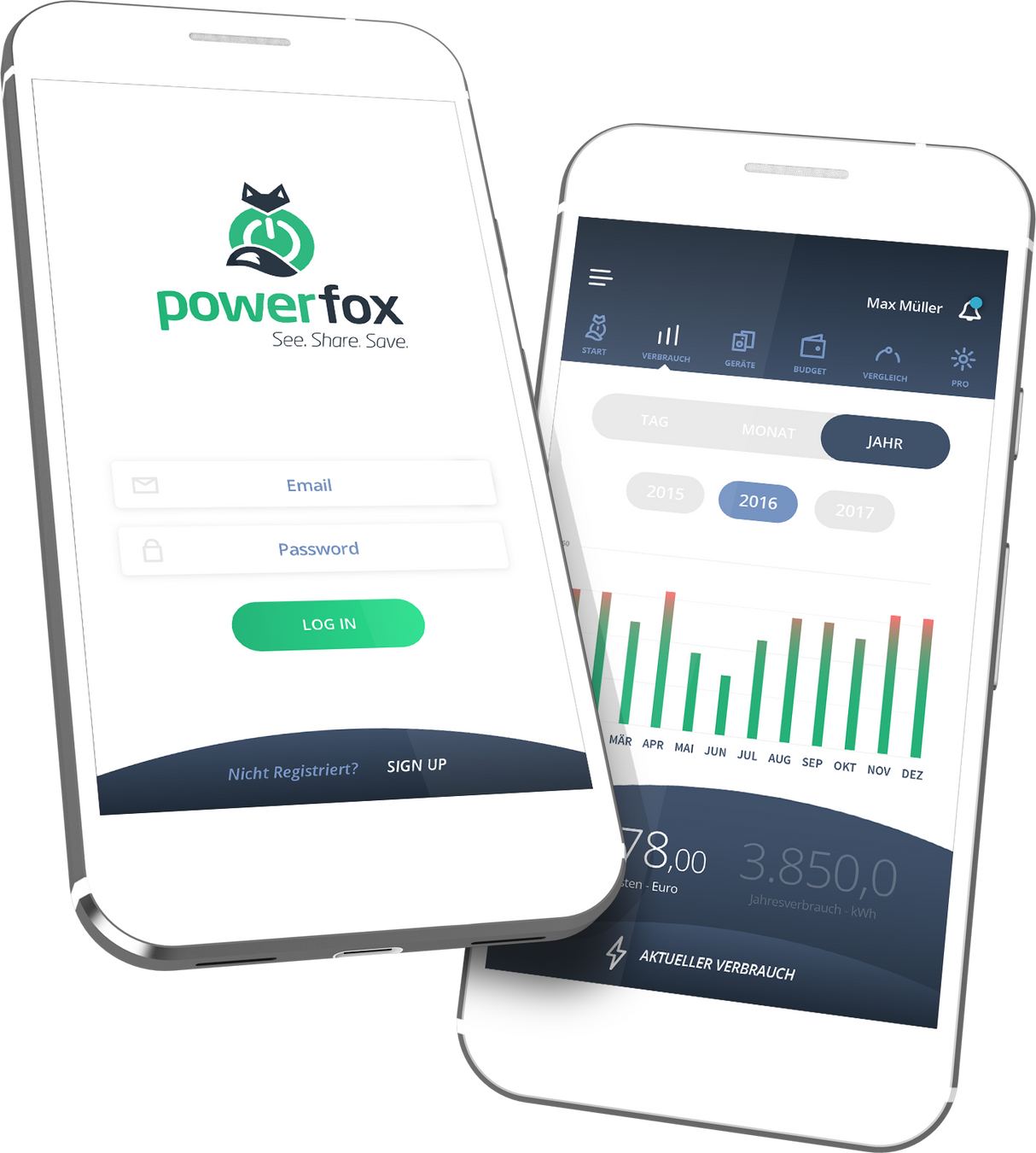 Powerfox poweropti - Ihr Energieverbrauch auf einen Blick